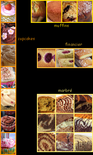 lien recette cupcakes et muffins et gâteau marbré